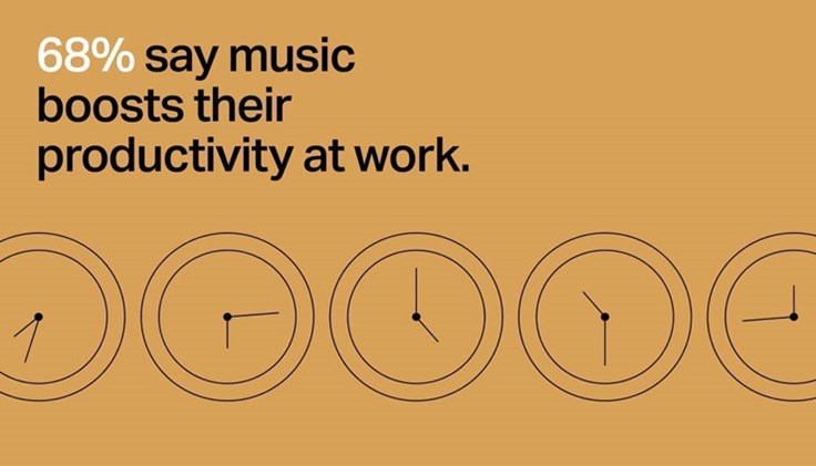 listening-and-productivity-1440x823.jpg
